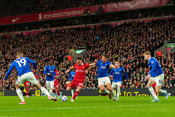 欧洲多国对 欧洲多国对